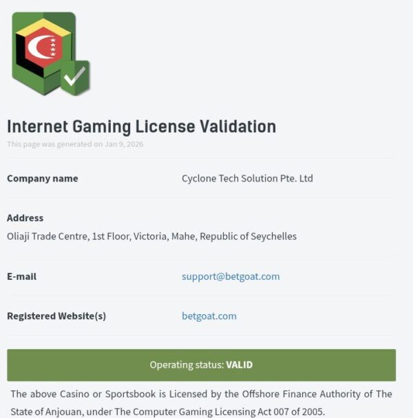 アンジュアンライセンス